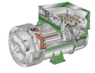 阳江发电机内部结构图